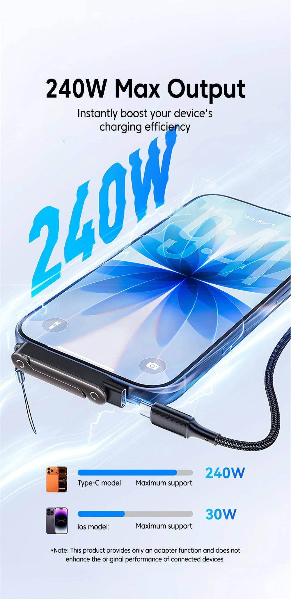 Xesivex Foldable Phone Stand Charger